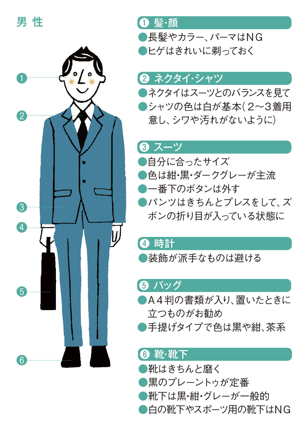 インターンシップに適した服装とは 就活のいろは Jsインターンシップ